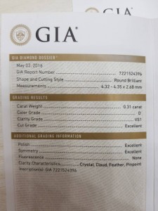 GIA證書