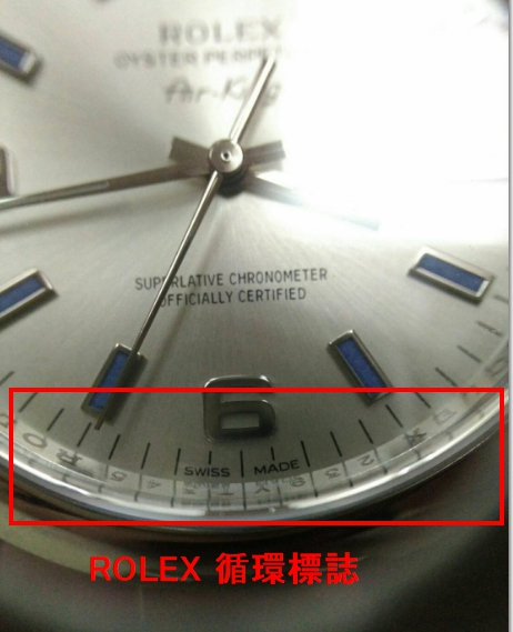 ROLEX循環標誌