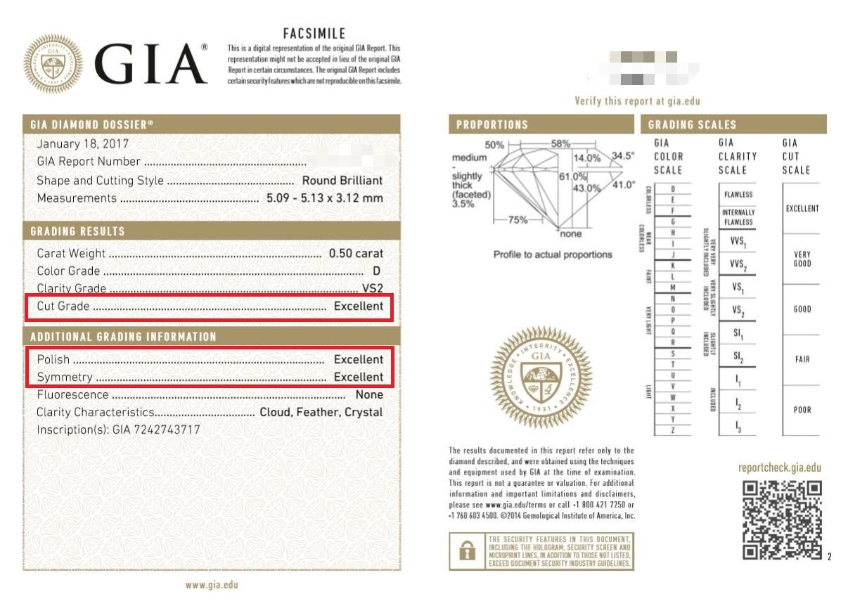 台北市士林區鑽石收購】鑽石的3EX代表什麼意思？｜JEWEL CAFE士林店｜ | JEWEL CAFE 士林店部落格