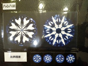八心八箭車工