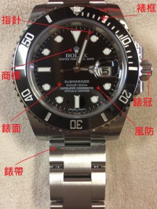 勞力士收購黑水鬼